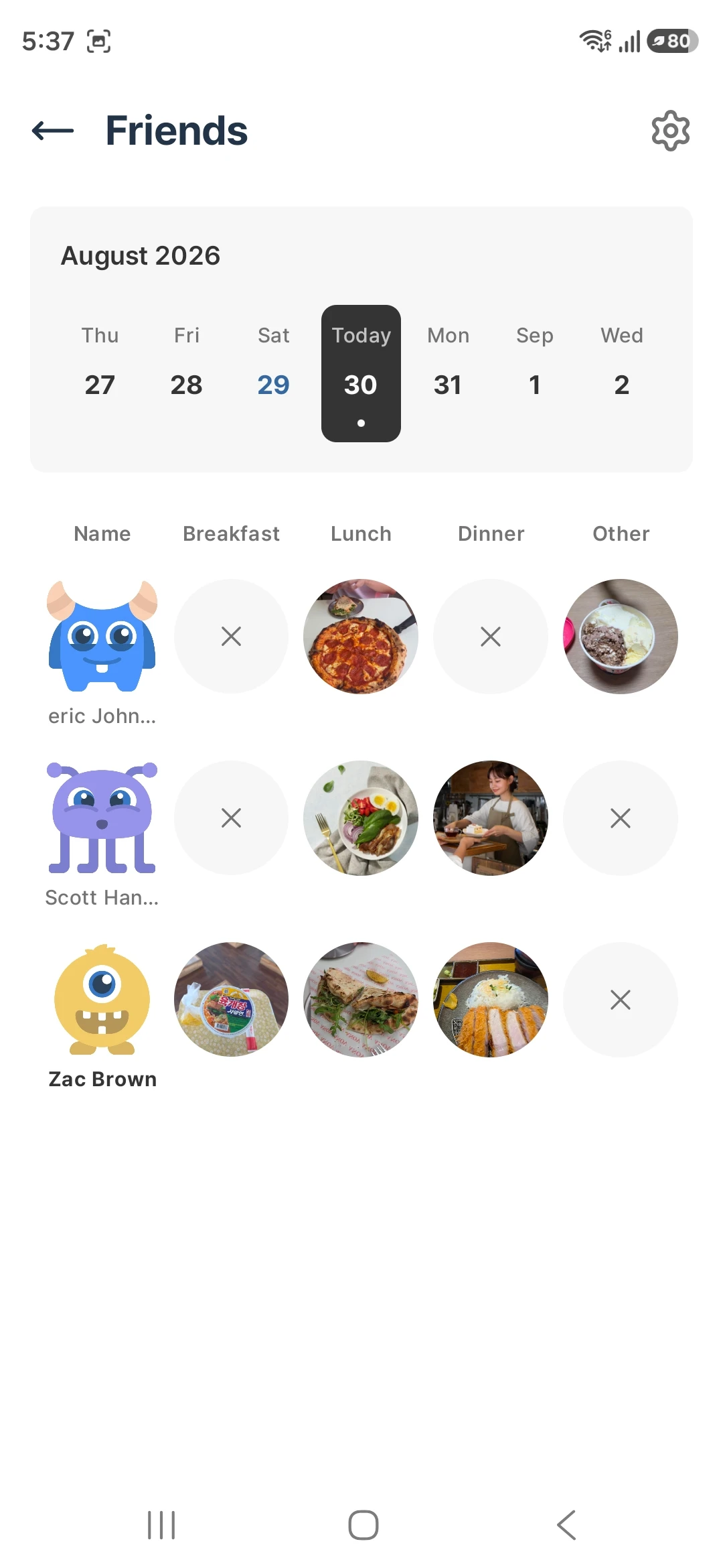 kkirok group screen, family meal records
